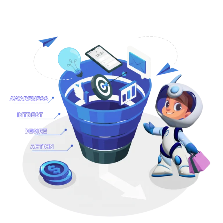 Lead generation funnel and audience conversion strategy infographic